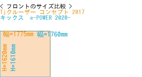 #Tjクルーザー コンセプト 2017 + キックス  e-POWER 2020-